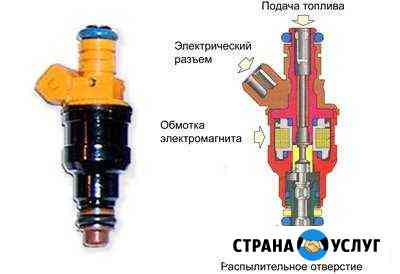 Промывка инжектора Казань