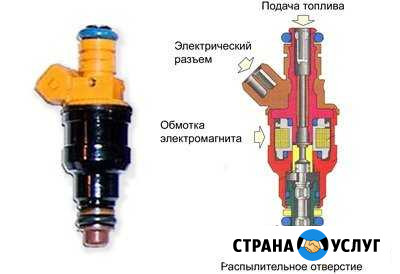 Промывка инжектора Казань - изображение 1