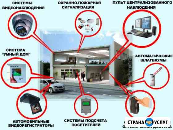 Видеонаблюдение, контроль доступа, сигнализация Тверь