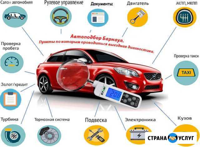 Автоподбор Барнаул. Аренда Толщиномера Барнаул - изображение 1