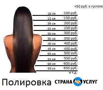 Парикмахер Таганрог - изображение 1