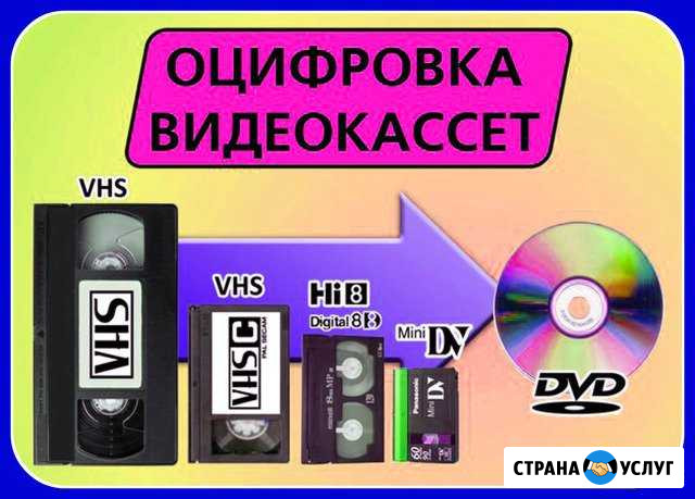 Оцифровка видеокассет Рыльск - изображение 1