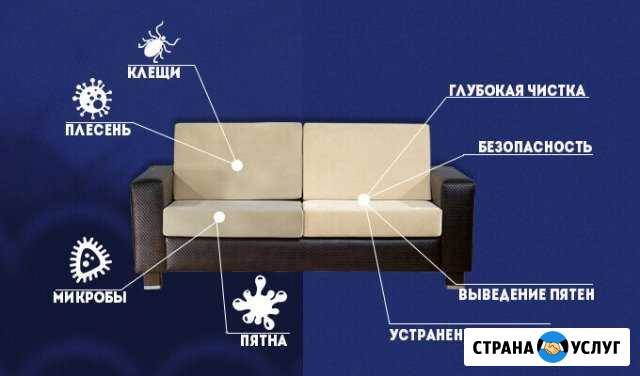Химчистка Мебели Дивана Кресла Стула Матраса Чебоксары - изображение 1