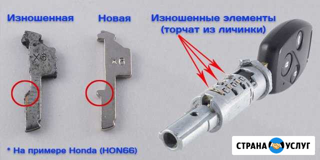 Ремонт замка зажигания Honda,Ford,LADA и др. авто Тольятти - изображение 1