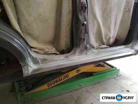 Покраска автомобиля Санкт-Петербург