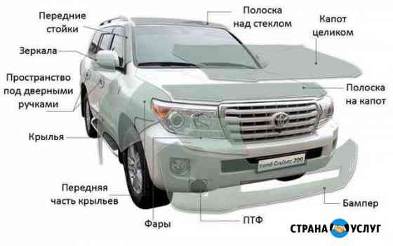 Оклейка антигравийной пленкой. Защита SunTek PPF Москва