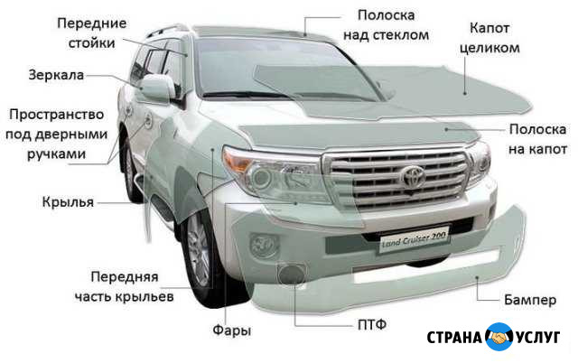 Оклейка антигравийной пленкой. Защита SunTek PPF Москва - изображение 1