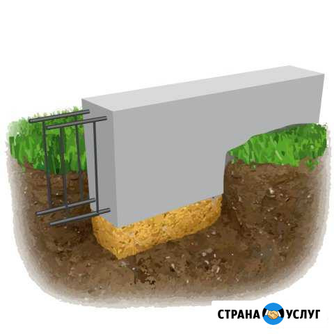 Готовый ленточный мелкозаглублённый фундамент10х10 Саратов - изображение 1