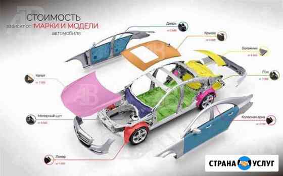 Шумо-виброизоляция авто Каневская
