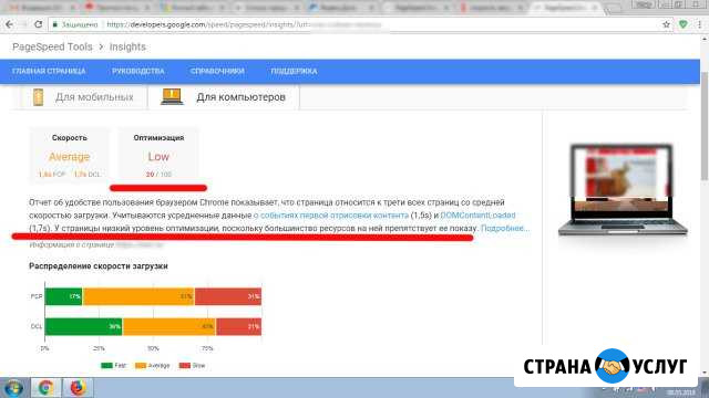 SEO продвижение и создание оптимизированных сайтов Ижевск - изображение 1