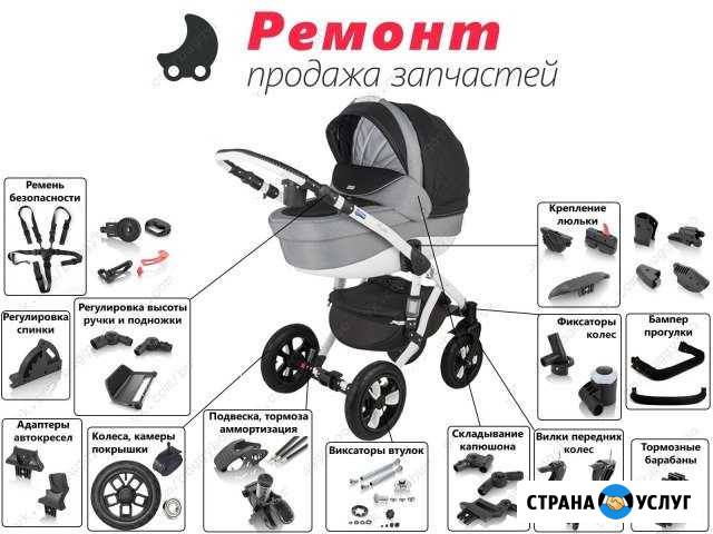 Ремонт детских товаров Автозаводский район Нижний Новгород - изображение 1