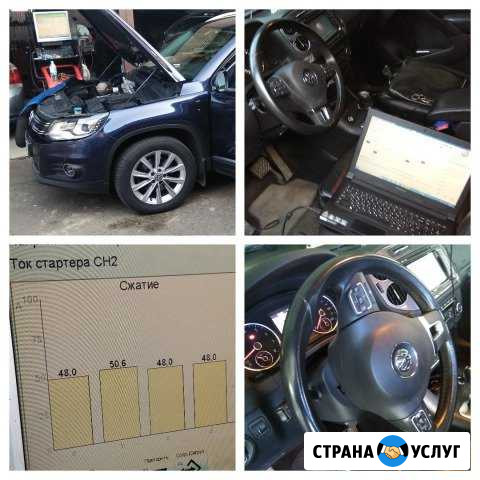 Автоподбор, Проверка авто, Помощь при покупке авто Краснодар - изображение 1