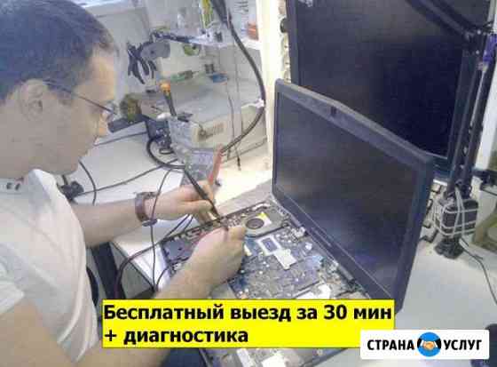 Компьютерный мастер Екатеринбург