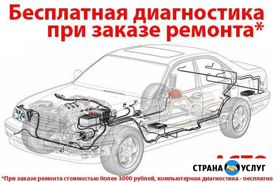 Автоэлектрик. Диагностика, ремонт электрики Новосибирск - изображение 1