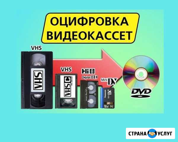 Оцифровка видеокассет любого формата Севастополь - изображение 1