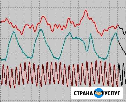 Полиграф (детектор лжи) Симферополь - изображение 1
