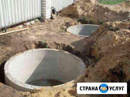 Бетонные Краснодар