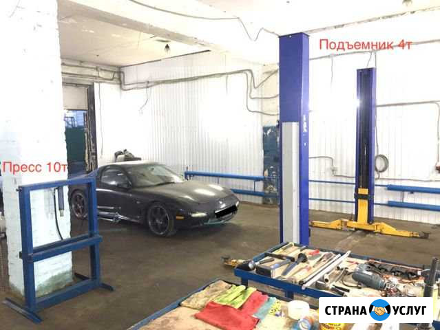 Сервис самообслуживания Москва - изображение 1