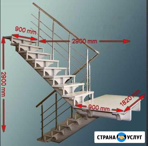 Лестницы Долгопрудный - изображение 1