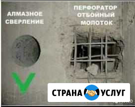 Алмазное сверление, резка стен, разрушение бетона Махачкала - изображение 1