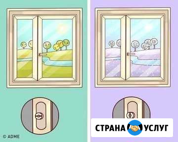 Пластиковые окна.Установка,монтаж,ремонт Новосибирск - изображение 1