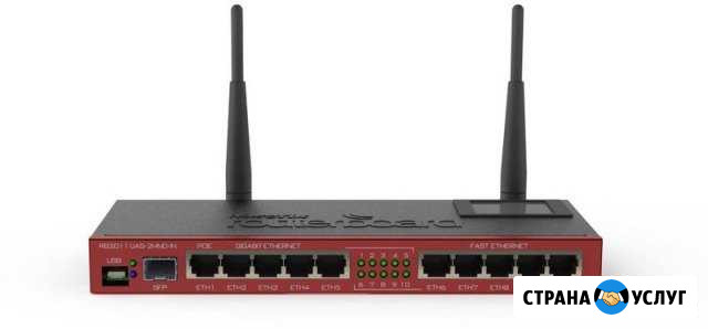 MikroTik, настройка любой сложности Анапа - изображение 1