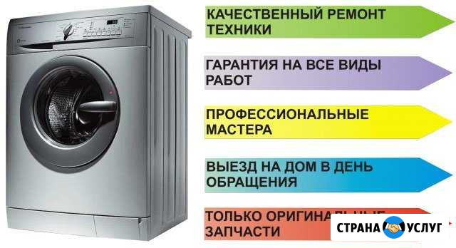 Ремонт стиральных машин Семикаракорск - изображение 1