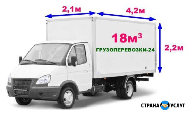 Домашний переезд из Ханты-Мансийска по РФ Ханты-Мансийск - изображение 1