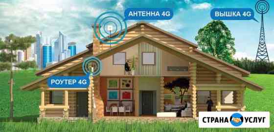 Безлимитный 4G интернет за городом, цифровое тв Владимир