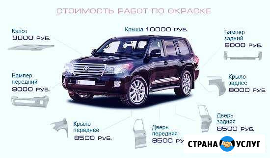 Рихтовка, покраска, полировка Сургут - изображение 1