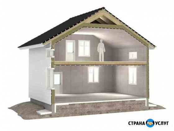 Каркасные дома строительство Чебоксары