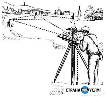 Геодезические работы Гурьевск - изображение 1