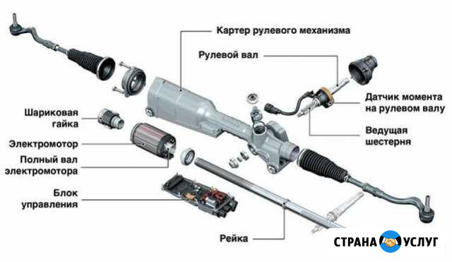 Ремонт электрических рулевых реек VAG и mazda Саратов - изображение 1