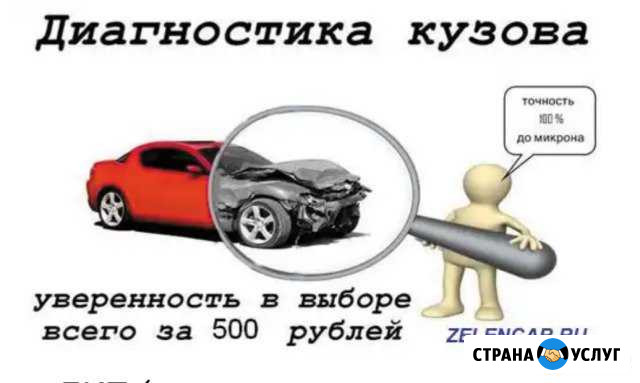 Проверка толщиномером Чита - изображение 1