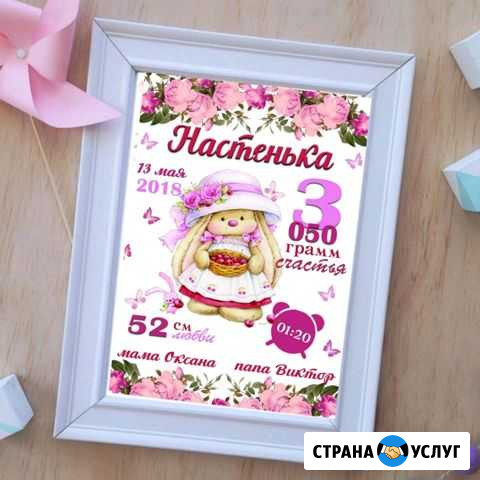 Метрика для Вашего крохи Псков - изображение 1