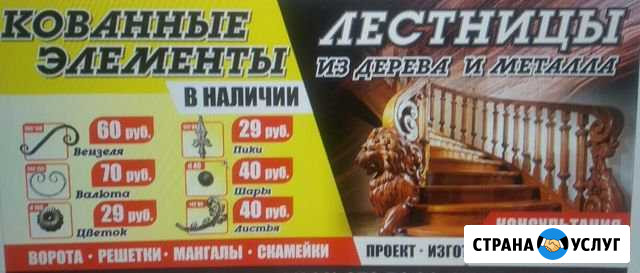 Кованные элементы Лениногорск - изображение 1
