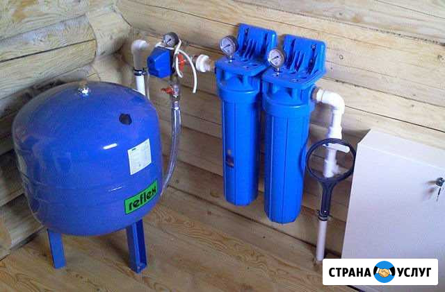 Водоснабжение частного дома Руза - изображение 1