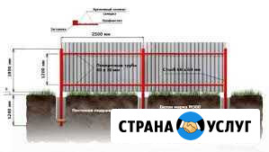 Забор, обшивка стен, монтаж кровли, софитов и т.д Набережные Челны - изображение 1