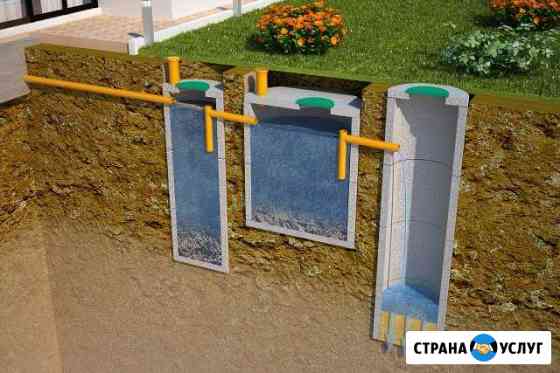 Автономная канализация, колодцы, септик Магнитогорск