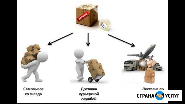 Служба доставки, пункт выдачи товаров Тула - изображение 1