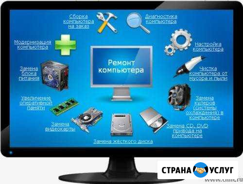 Ремонт пк, Ноутбуков, настройка навигаторов Нягань - изображение 1