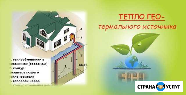 Вместо газа, тепло геотермального источника Владимир - изображение 1