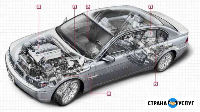 Ремонт восстановление электропроводки легковых авт Майкоп - изображение 1
