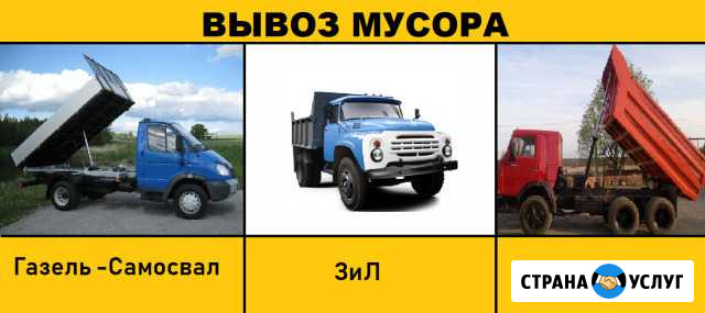 Вывоз мусора Нижний Тагил - изображение 1
