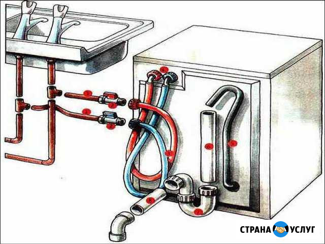 Подключение стиральных машин Шахты - изображение 1