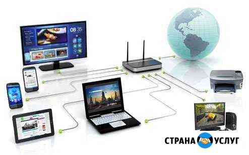 Настройка WiFi роутера Ставрополь