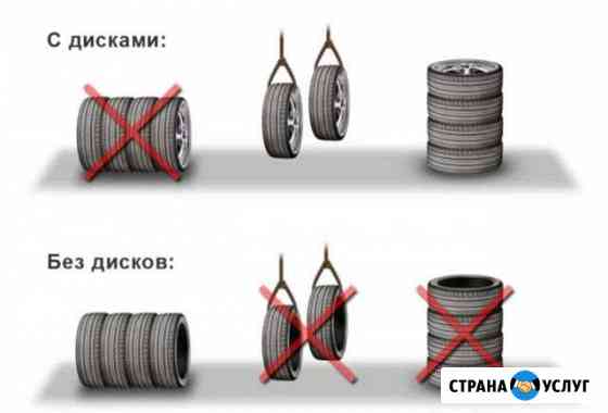 Сезонное хранение шин и колес в сборе Череповец