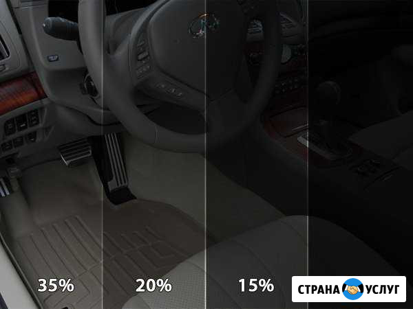 Тонирование авто Набережные Челны - изображение 1
