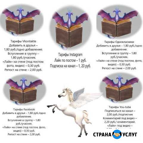 Продвижение Вашего сайта Вологда - изображение 1