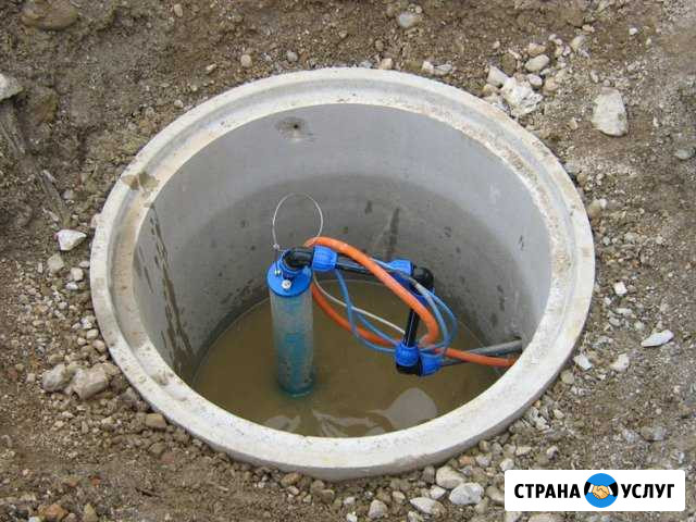 Бурение скважин Менделеевск - изображение 1
